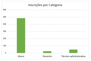 grafico-1