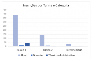 grafico-2