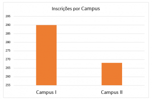 grafico-3